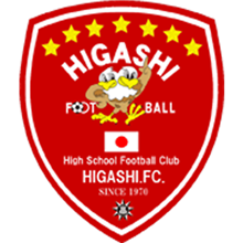 Higashi Fukuoka H.S.