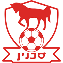 Bnei Sakhnin