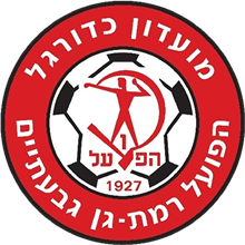 Hapoel Ramat-Gan