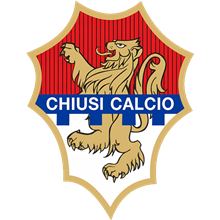 Chiusi