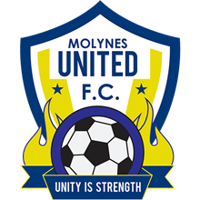 Molynes Utd
