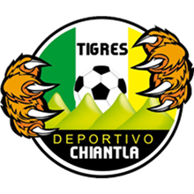 Chiantla