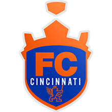 FC Cincinnati Academy