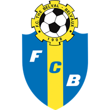 The Belval Belvaux