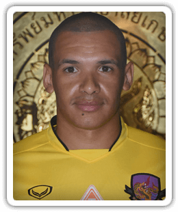 Danilo