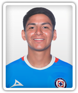 Luis Iturbide