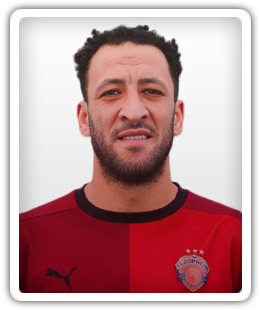 Ragab Nabil