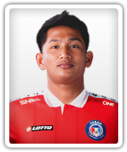Mohd Sahrizan Saidin