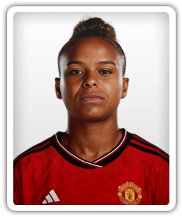 Nikita Parris