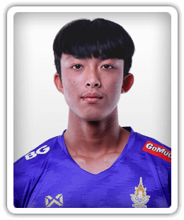 Siwat Rawangpa