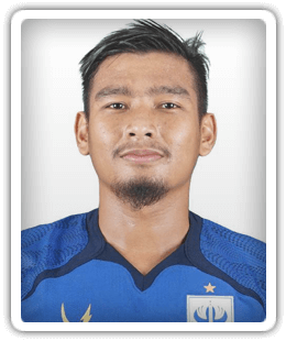 Syiha Buddin