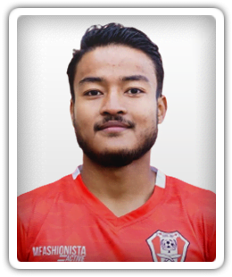 Razat Tiwari