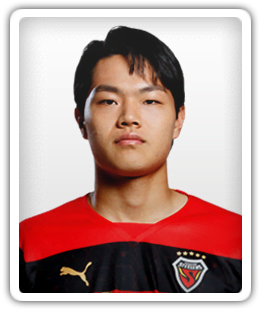 Choi Hyeon-Woong