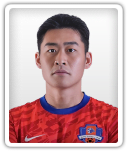 Wang Haoran