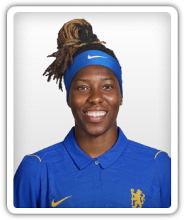Kadeisha Buchanan