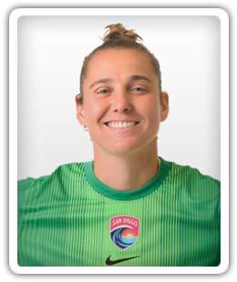 Didi Haracic