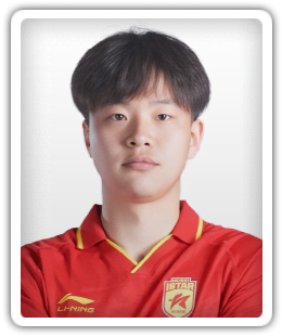 Lin Feiyang
