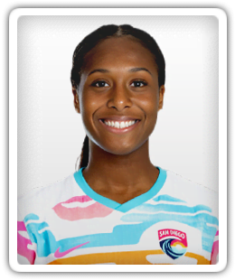 Amirah Ali
