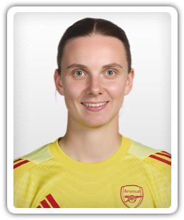 Anneke Borbe