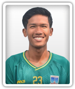 Thu Ya Kyaw