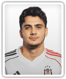 Mustafa Hekimoðlu