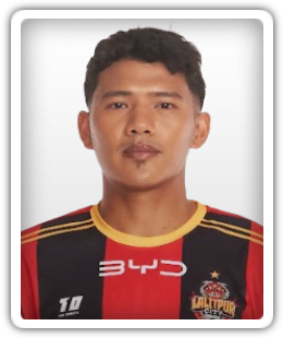 Mani Kumar Lama