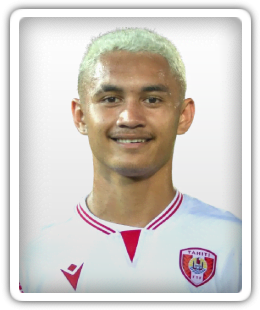 Dylan Hutia
