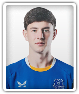George Finney