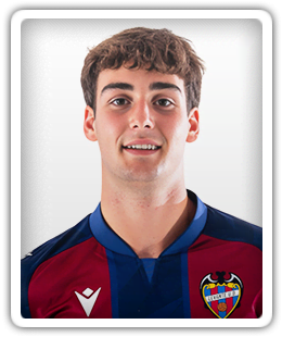Borja Cortina