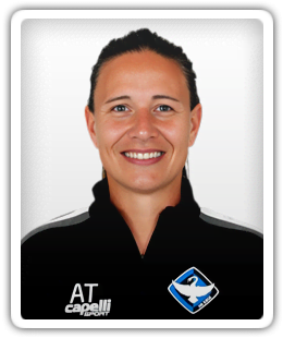 Anja Thorsen Duckert