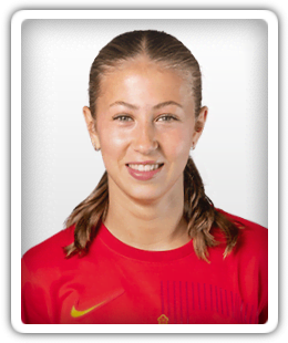 Signe Antvorskov