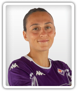 Michela Catena