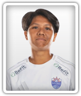 Nur Syazwani Ruzi