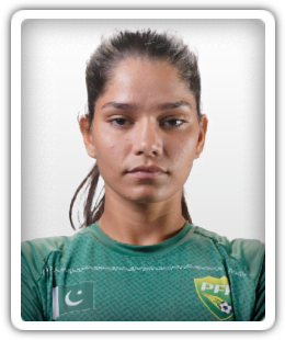 Mishal Bhatti