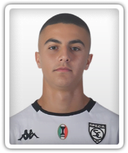 Christian Carbone