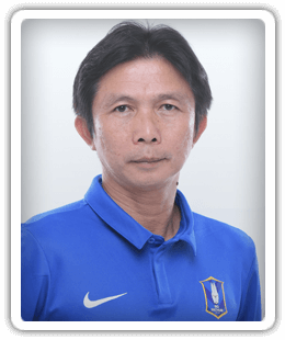 Dusit Chalermsan