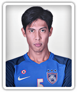 Mohd Amirul Hadi Zainal