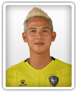 Pisan Dogmaikaew