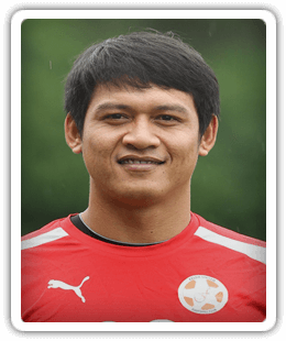Mohd Farizal Harun