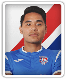 Vu Thanh Tung