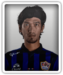 Chairat Matsiri