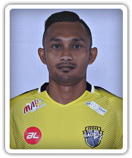 Muhd Rafiuddin Roddin