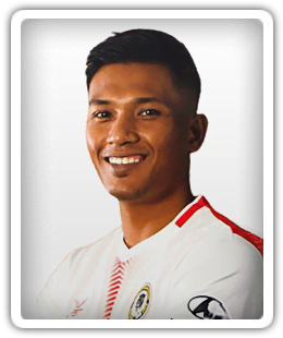 Khairul Nizam