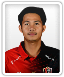Apisit Khuankwai