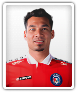 Mohd Rizal Mohd Ghazali