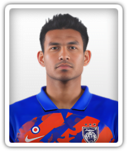 Shahrul Mohd Saad