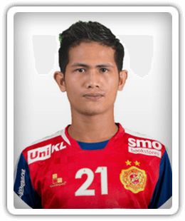 Mohd Rozaimi Azwar Mat Noor
