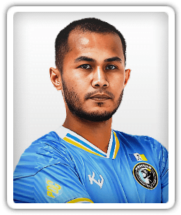 Muhd Hadin Azman