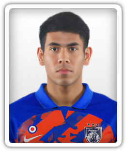 Mohd Afiq Fazail