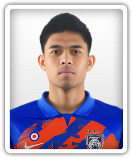 Muhd Syafiq Ahmad
